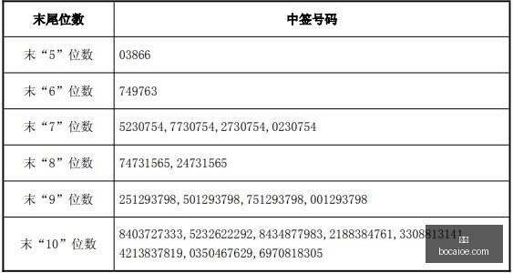 欧联杯焦点,亚布拉罕制,胜球,博彩官网,博彩App,博彩下载,博彩登录,博彩平台