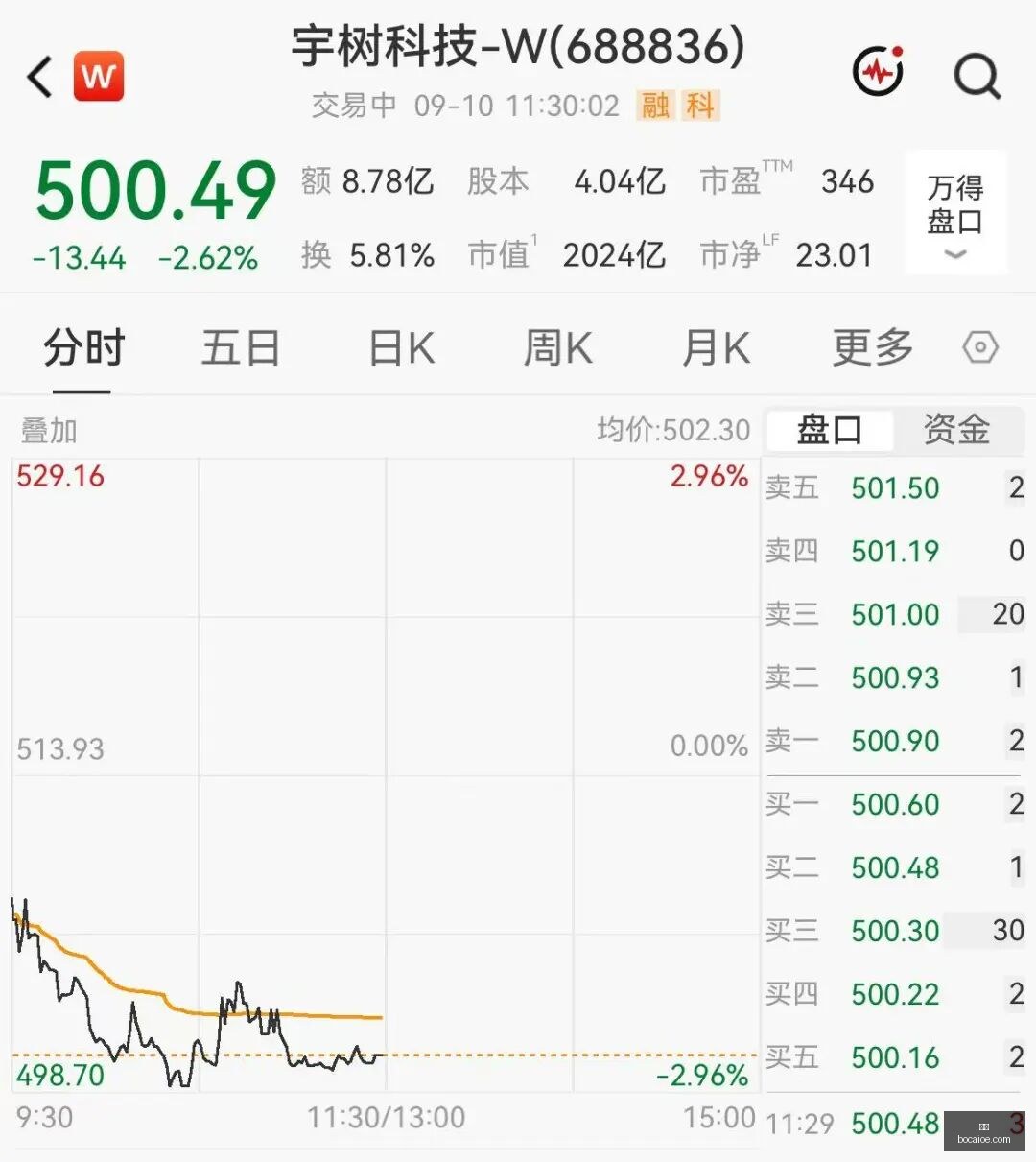 英雄联盟,赛事前瞻,悬念迭起谁,博彩官网,博彩App,博彩下载,博彩登录,博彩平台